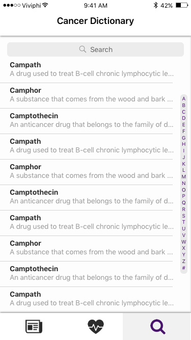 28 Dictionary – MADEBYSASHA